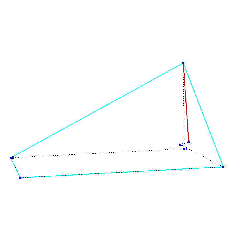 Flugauswertung